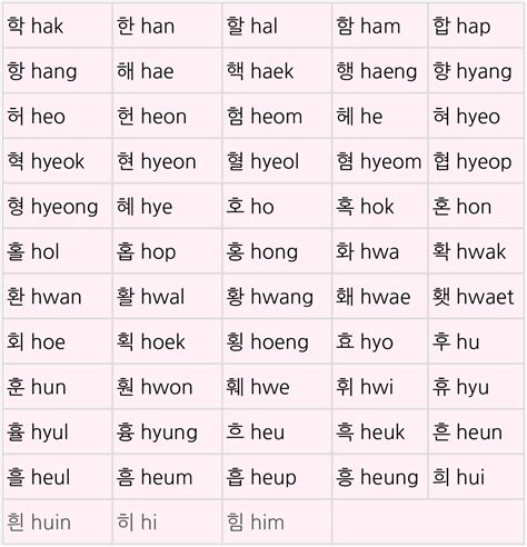 한국어 영어 표기법